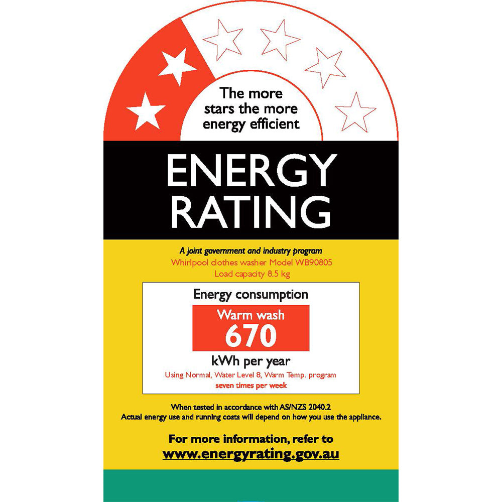 8.5kg 64L Top Load Washing Machine