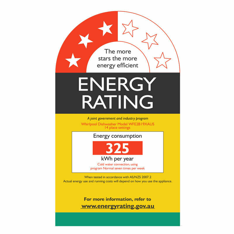 5-Program Dishwasher In Stainless Steel