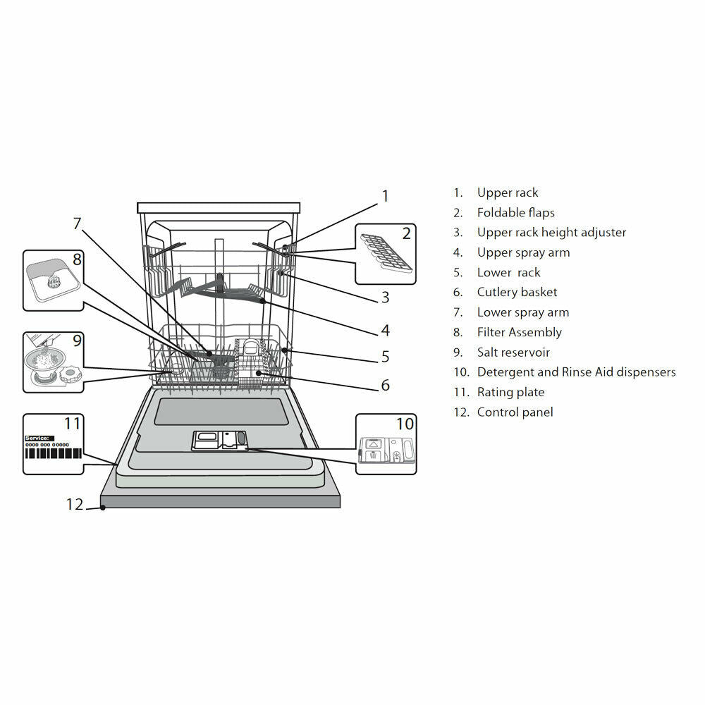 5-Program Dishwasher In Stainless Steel